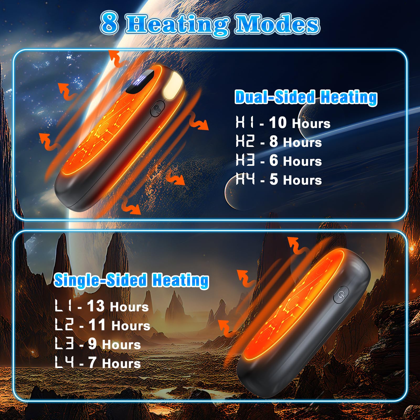 JMOSTRG hand warmers LED display clearly shows heat level and battery status.