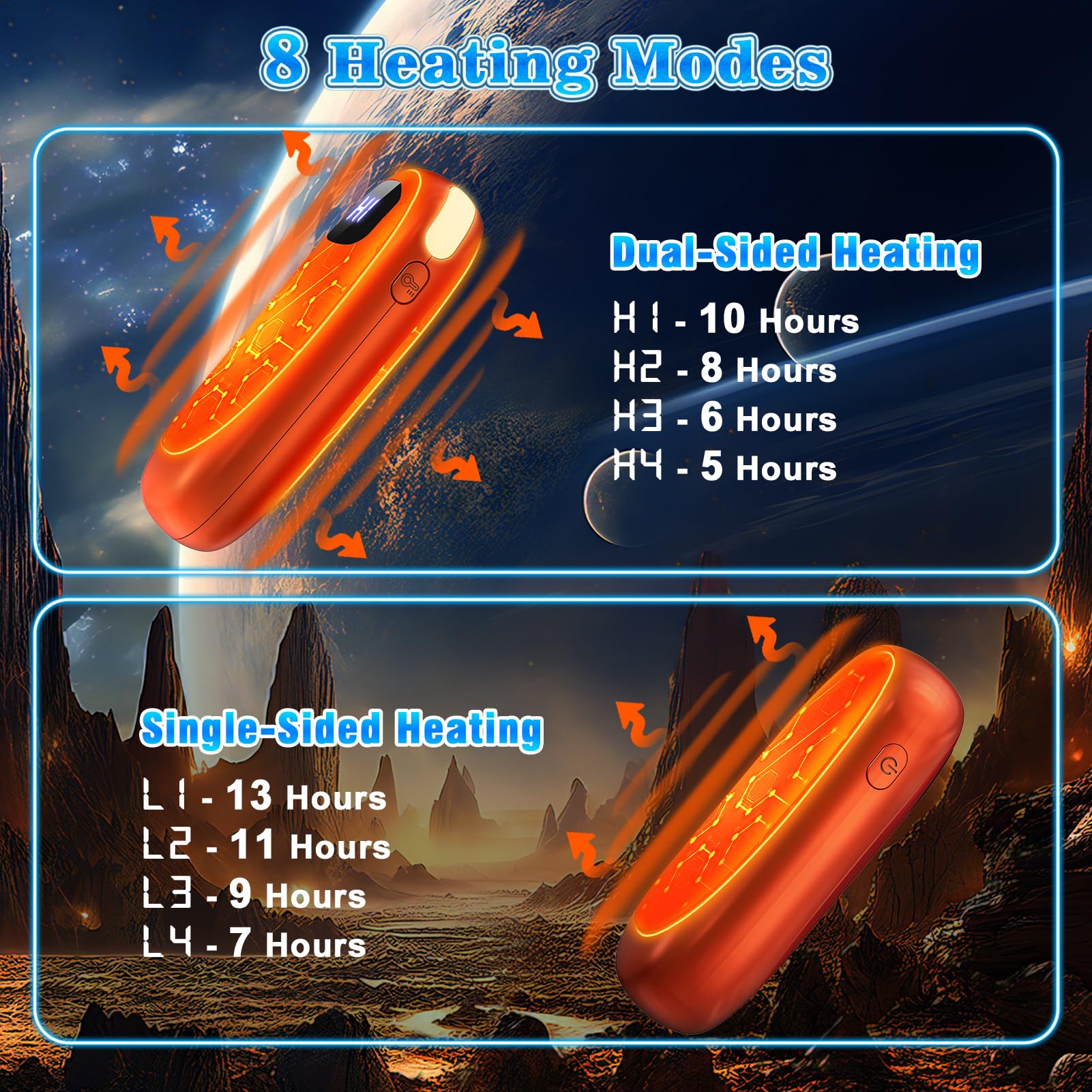 JMOSTRG hand warmers LED display close-up with battery and heat level