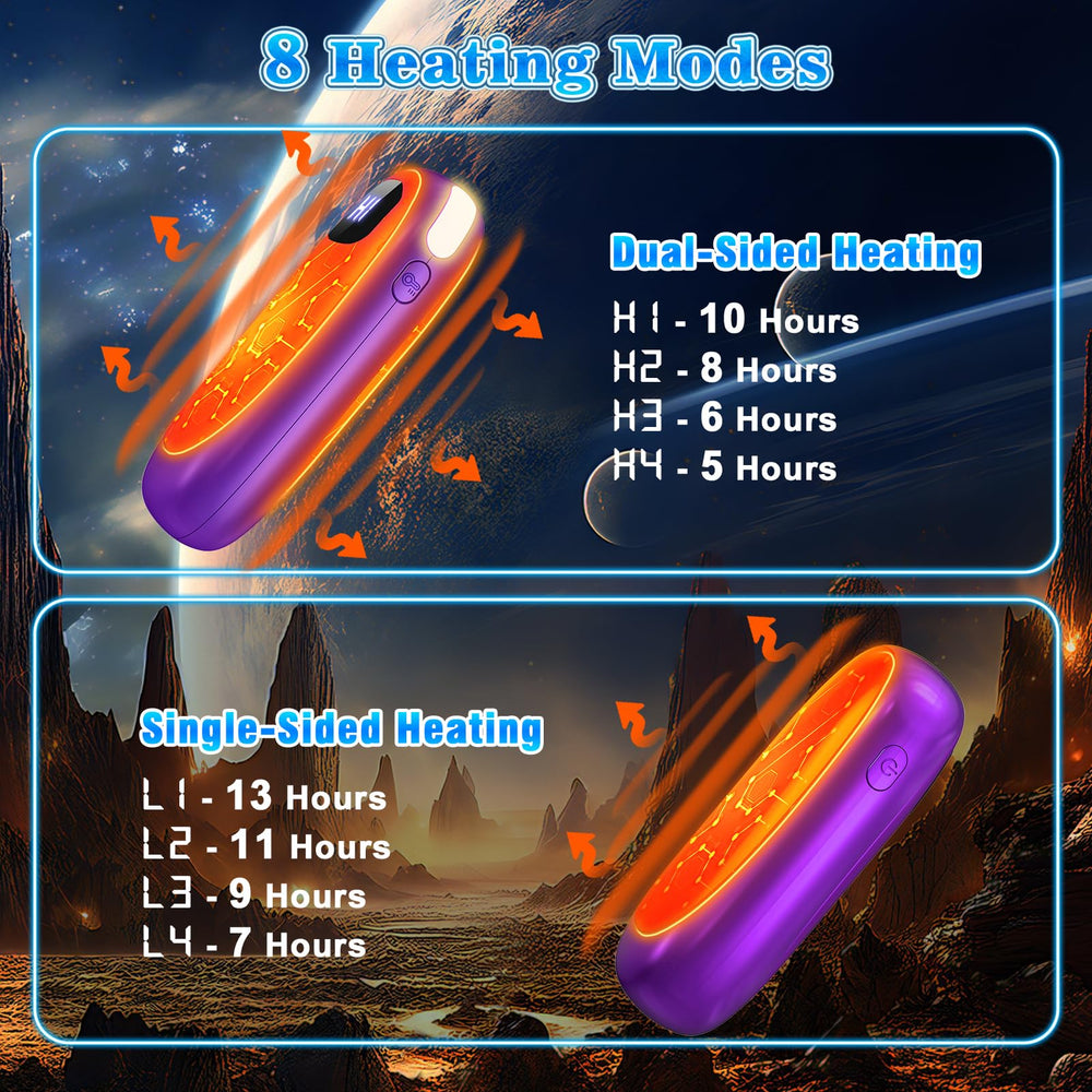 JMOSTRG hand warmers LED display shows battery life and heat level at a glance.