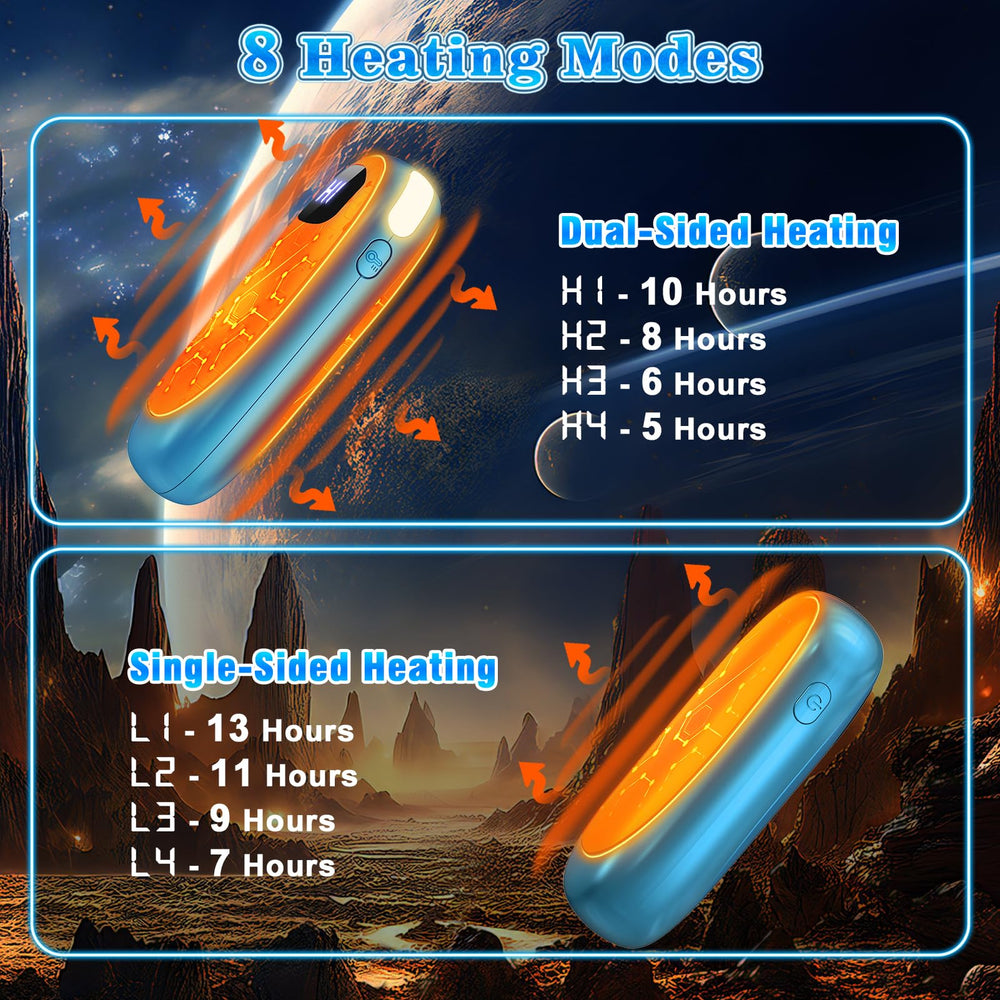 JMOSTRG hand warmers LED display shows battery and heat level at a glance.