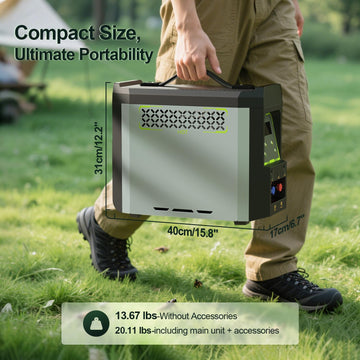 Jocoevol heater showing instant hot water in 3 seconds for camping showers