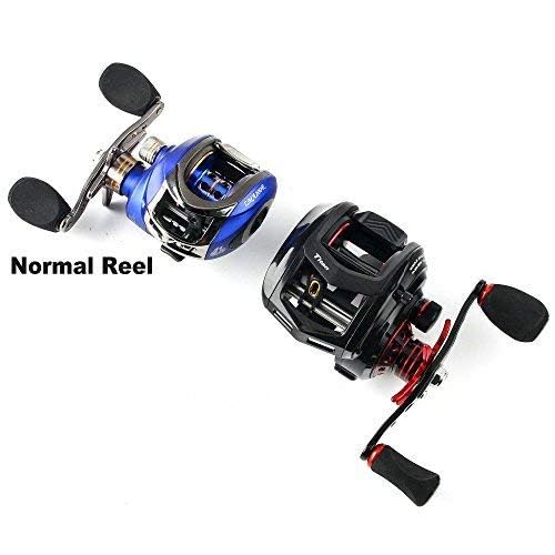 JOHNCOO Titan baitcasting reel water-resistant components endure saltwater spray.