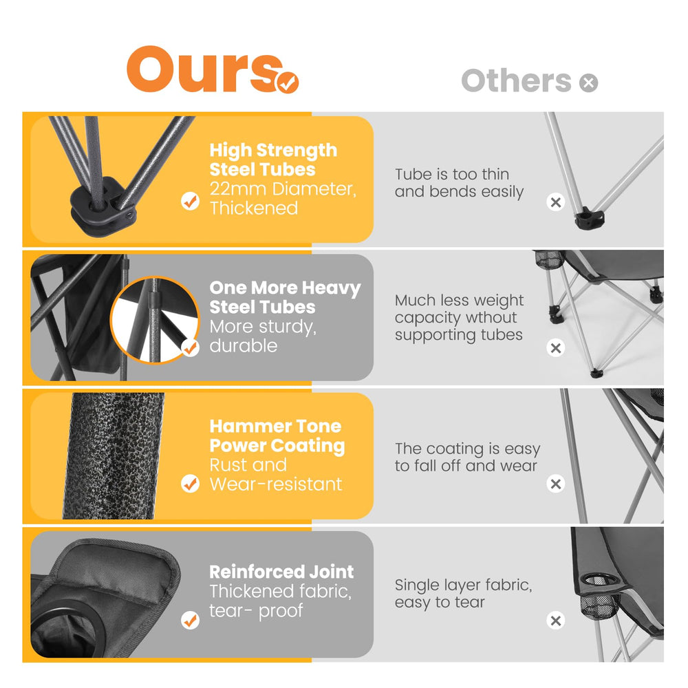 Join Nature King Kong chair 22mm steel frame highlights sturdy, lasting support.