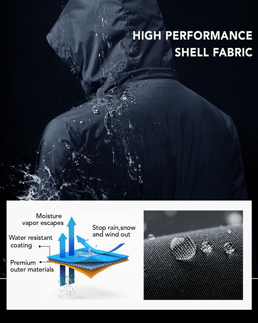 Joohoo heated jacket windproof waterproof shell shields against winter weather.