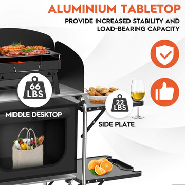 JOUYEK three-side windscreen helps retain heat during outdoor meals.