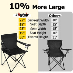 Joyfair backrest detail highlights ergonomic support and durable fabric.