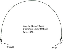 Close-up of swivels and snaps on Joyiii fishing wire leaders