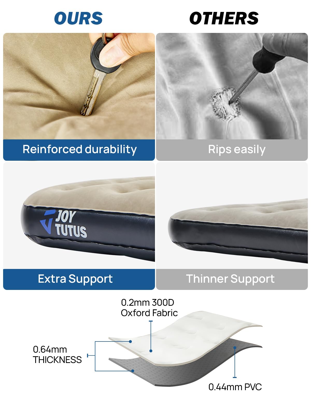 JOYTUTUS SUV air mattress soft flocking close-up shows plush velvet-like surface
