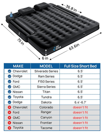 JoyTUTUS air mattress inflates quickly with two-in-one car pump for convenience.