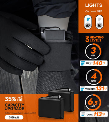 JS LifeStyle HG02 heated gloves finger zones for dexterity and warmth
