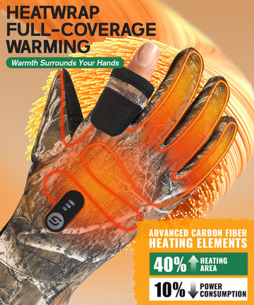 JS LifeStyle heated gloves demonstrate 6.5h heat time for extended outdoor use.