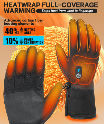 JS LifeStyle HG-05 palm close-up showing anti-slip grip for work
