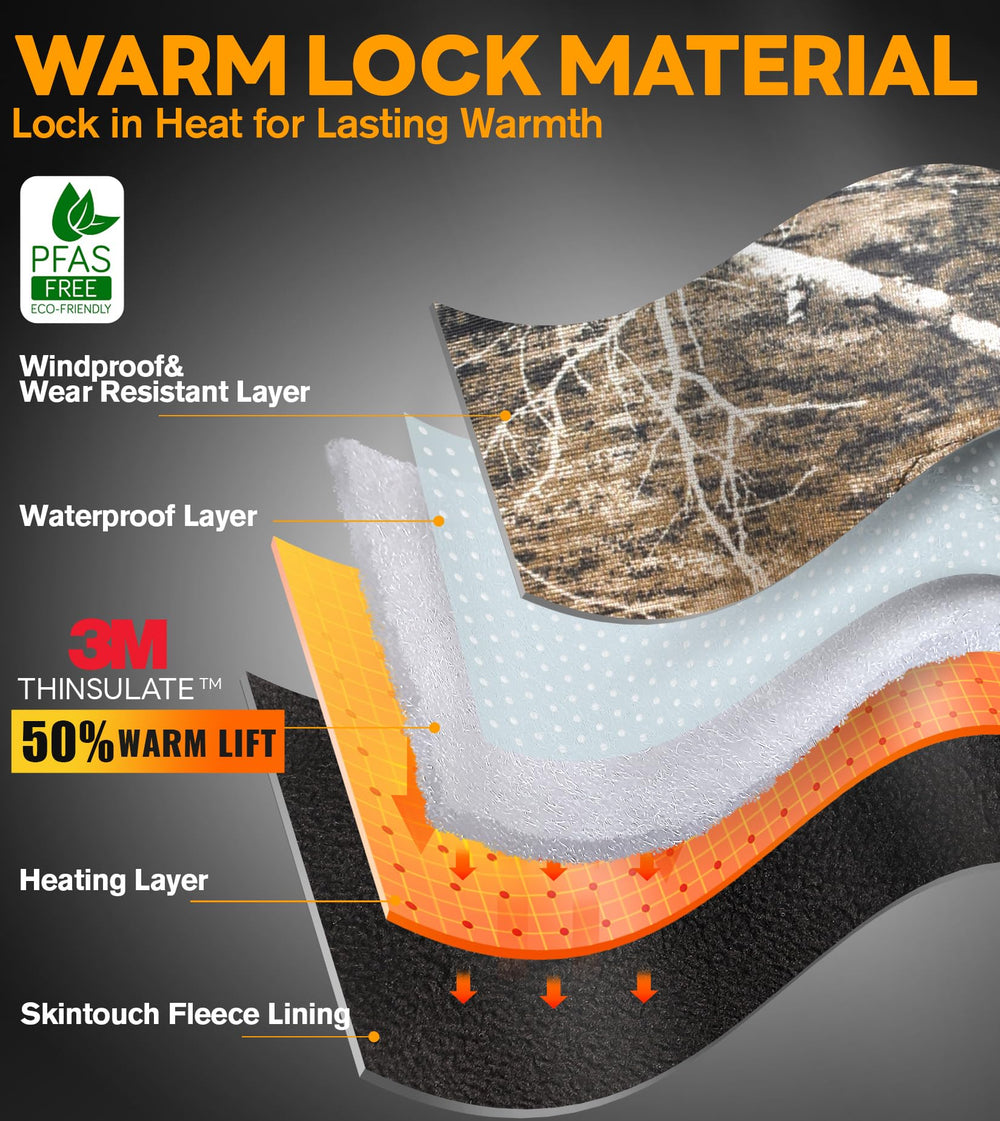 JS LifeStyle heated gloves with pull-cord design for easy wearing and on-the-go use.