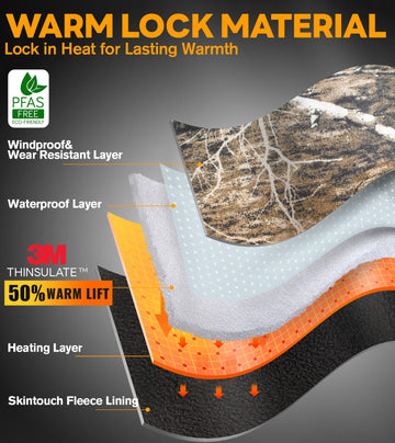 JS LifeStyle heated gloves pull-cord design for easy wearing and carabiner carry.