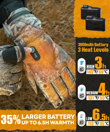 JS LifeStyle heated gloves trigger finger design enables quick tool use outdoors.