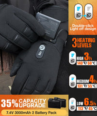 JS LifeStyle HG-05 backhand heat zones demonstrate extended warmth across fingers.