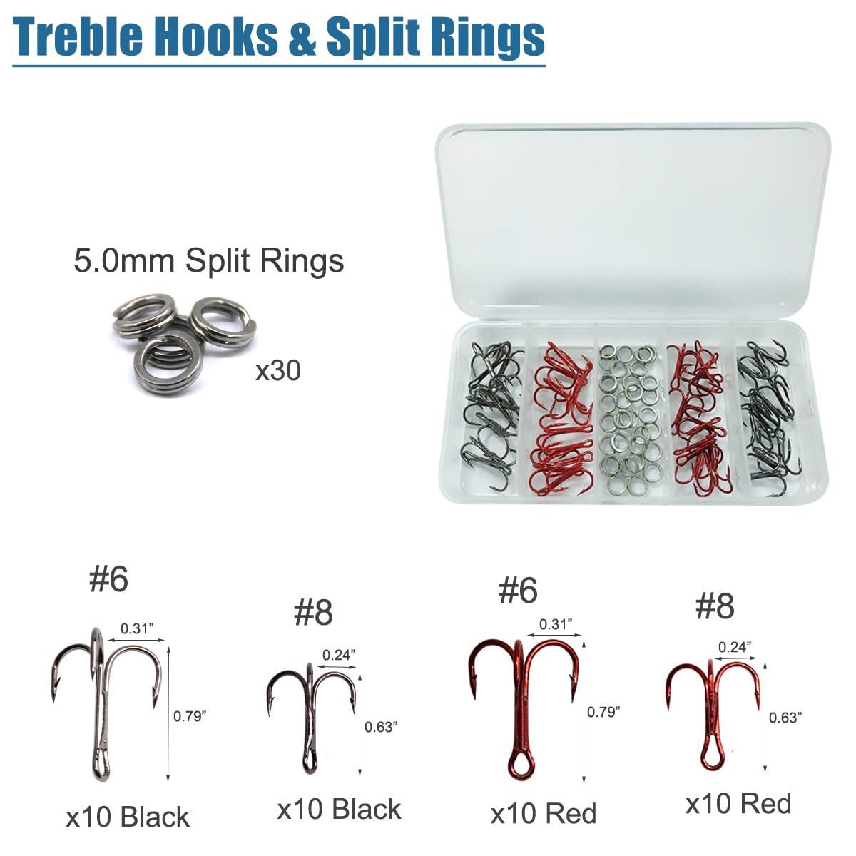 JSHANMEI DIY lure painting supplies enable creative customization and personalized fishing gifts