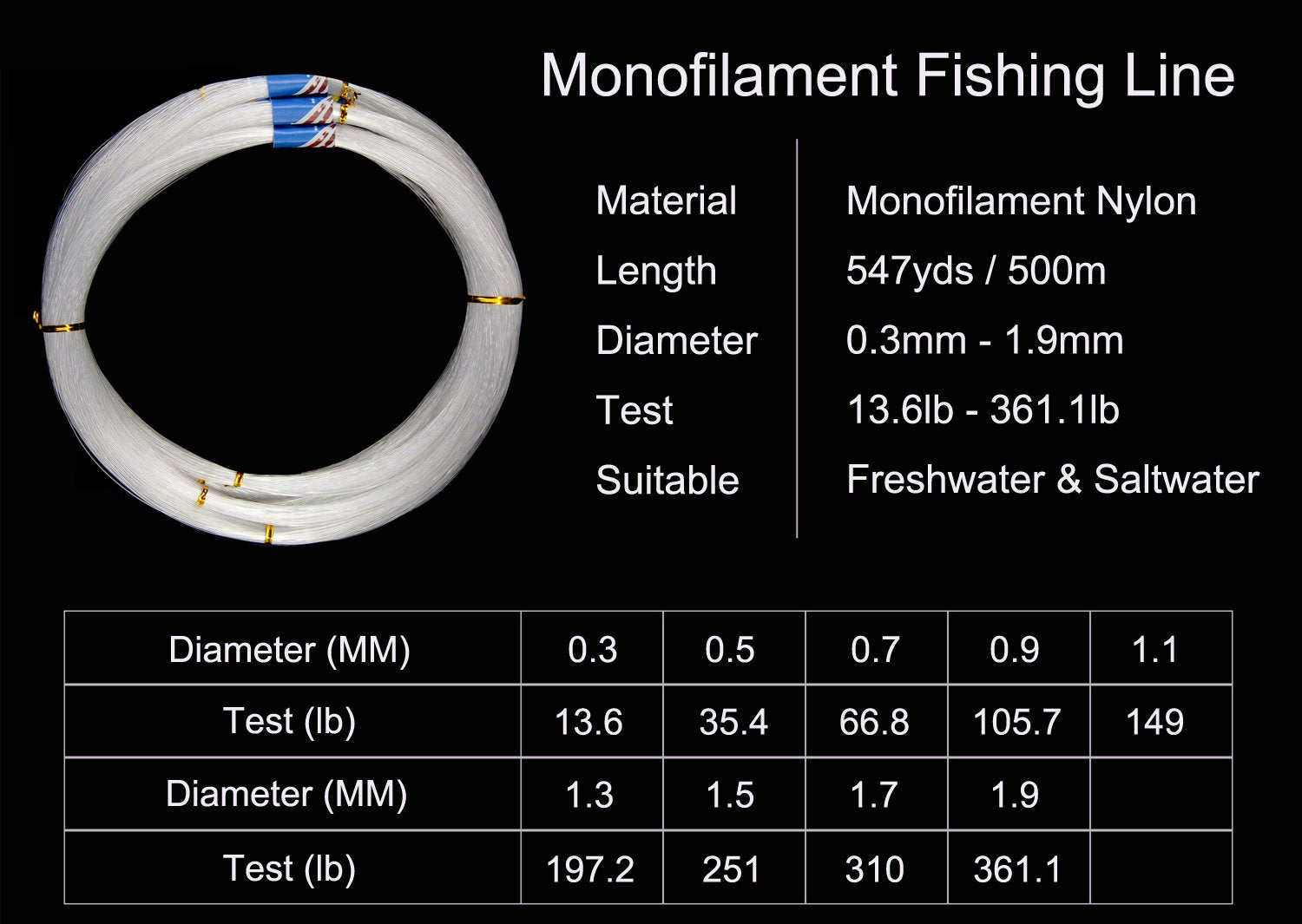 JSHANMEI fishing line invisible clear demonstrates near invisible leader for clean presentations.
