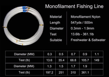 JSHANMEI fishing line invisible clear demonstrates near invisible leader for clean presentations.