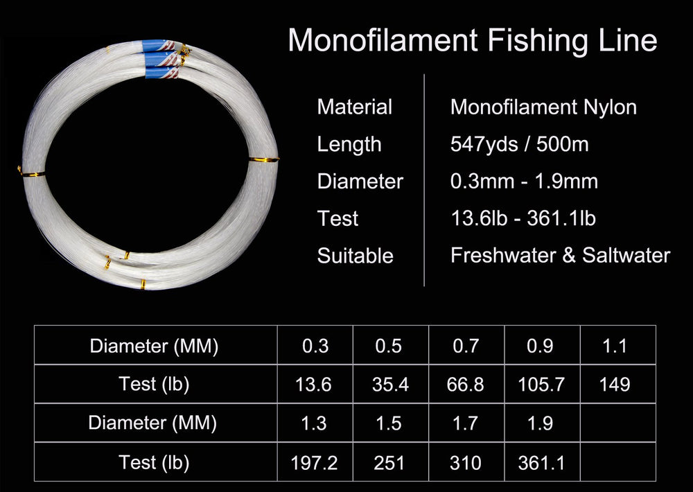 JSHANMEI fishing line invisible clear demonstrates near invisible leader for clean presentations.