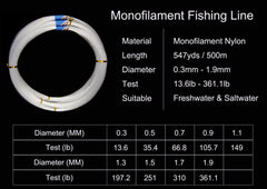 JSHANMEI fishing line invisible clear demonstrates near invisible leader for clean presentations.