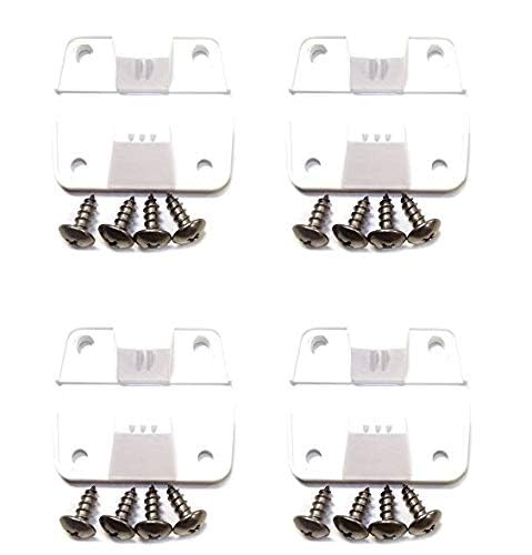 Close-up of Coleman hinge with UV inhibitors protecting hinges from sun damage.