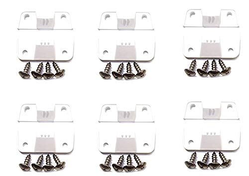JSP Manufacturing Coleman hinge close-up, UV-protected plastic for weather resilience.
