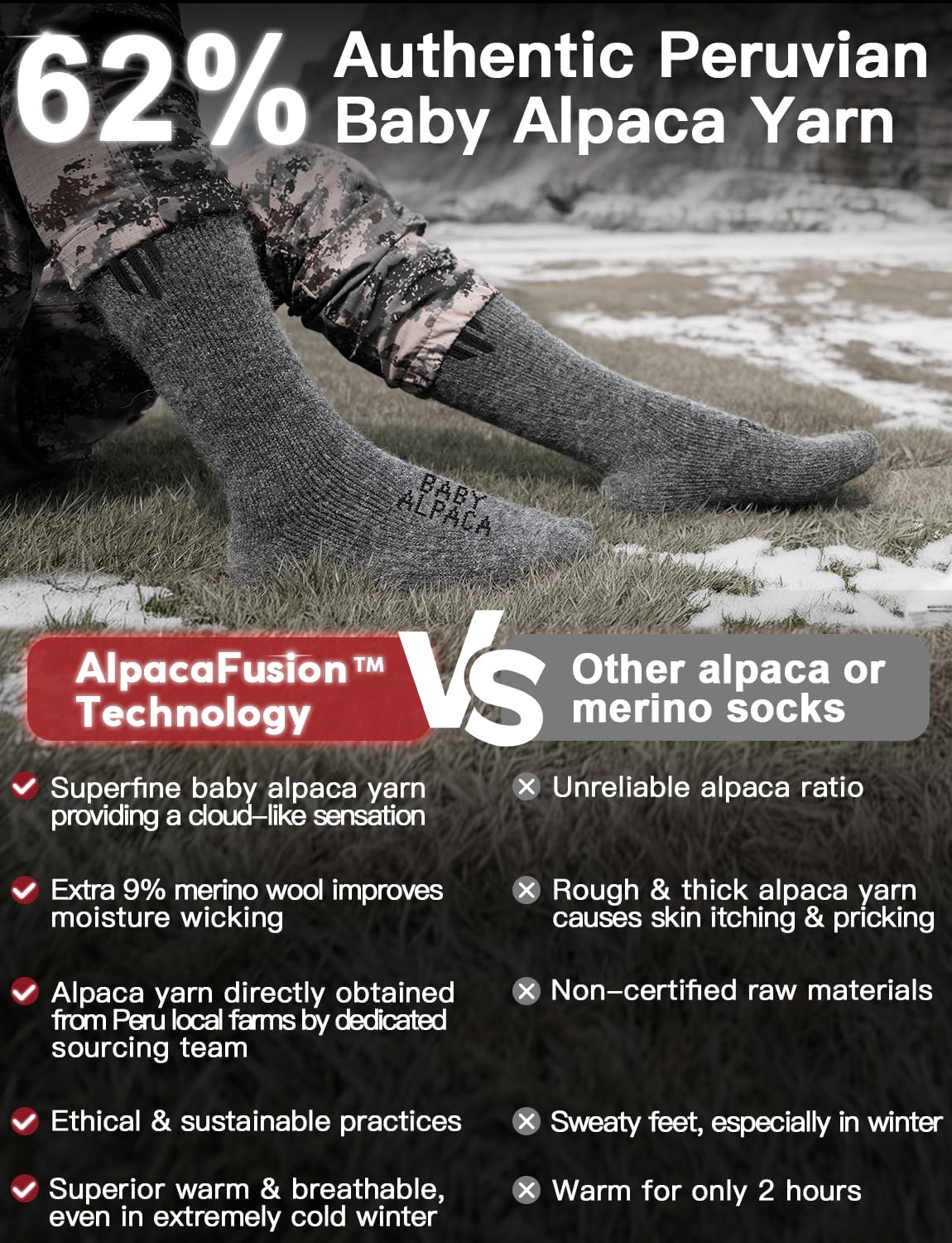 Juclise Alpaca Boot Socks toe shield closeup emphasizes reinforced warmth.