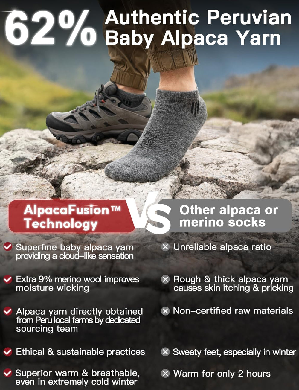 Juclise Alpaca Socks anti-blister padding reduces friction