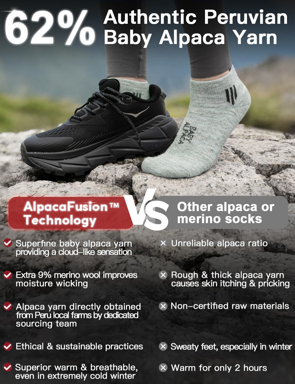 Juclise Alpaca Wool Ankle Socks showing arch support and cushioned sole for stability.