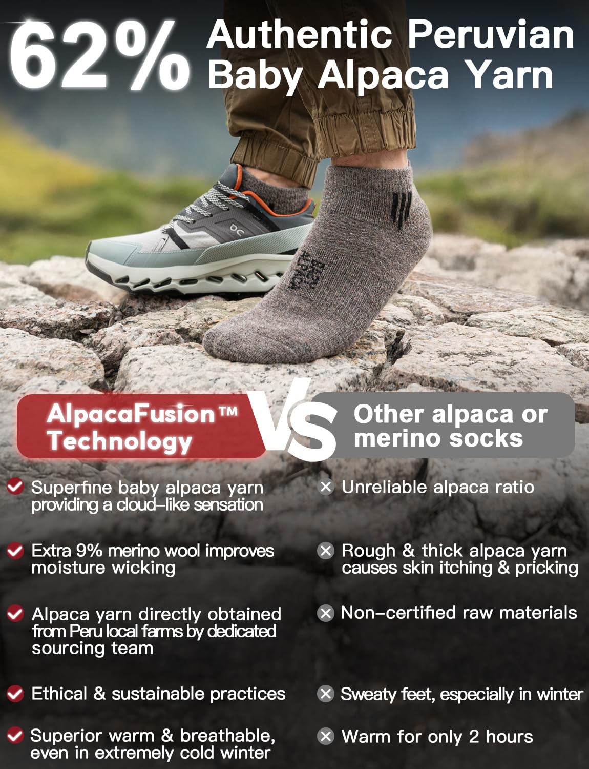 Juclise alpaca wool ankle socks moisture-wicking keeps feet dry during workouts.