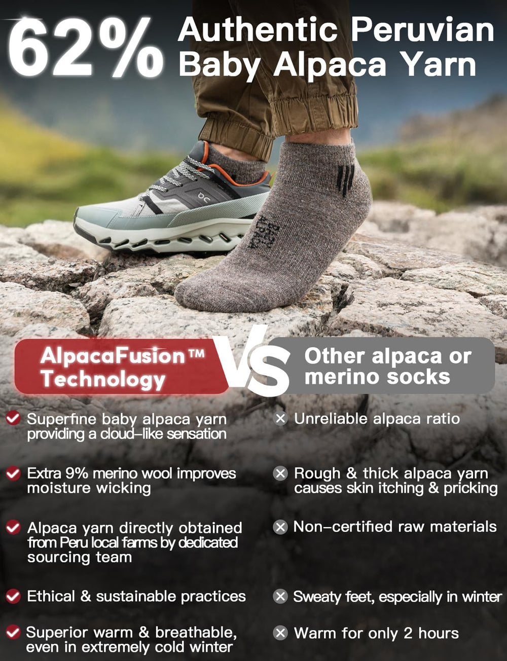 Juclise alpaca wool ankle socks moisture-wicking keeps feet dry during workouts.