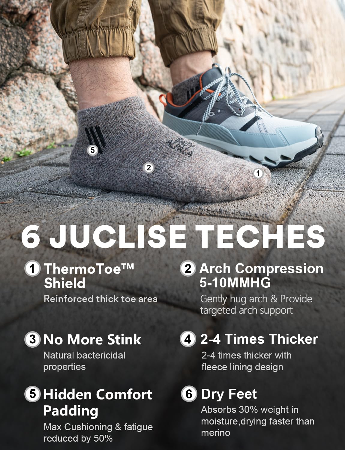 Juclise alpaca wool ankle socks midweight warmth and breathable knit for year-round wear.