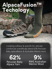 Juclise Alpaca Wool Hiking Socks thermo toe shield emphasizes toe warmth.