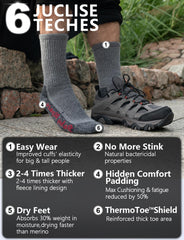 Juclise Alpaca Wool Warm Hiking Socks footbed padding demonstrates hidden comfort padding for hiking.