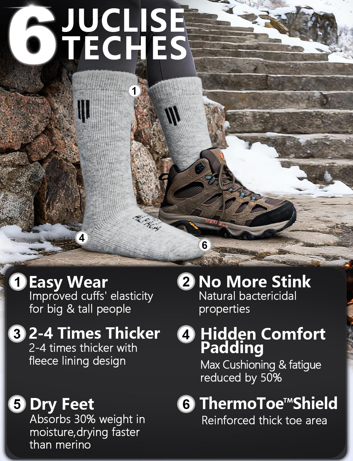 Juclise plush fleece lining closeup conveys cozy cushioning for cold-weather wear