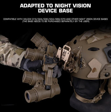 Jungle Leopard GPNVG-18 NVG dummy model aperture knob for adjustable realism