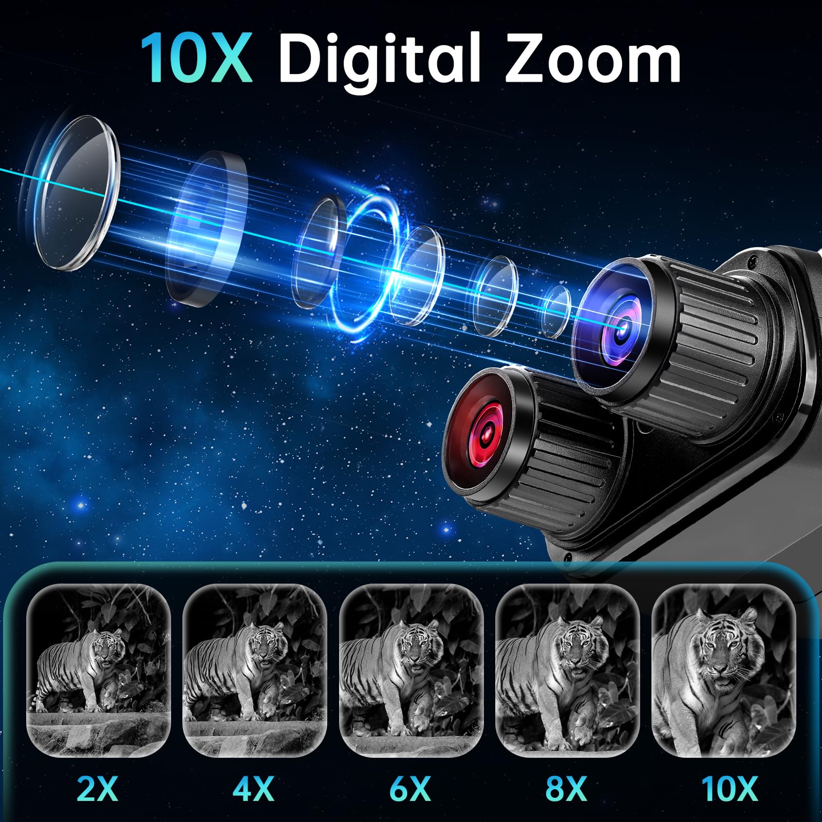JUOIFIP night vision binoculars 10x digital zoom for distant wildlife detail.