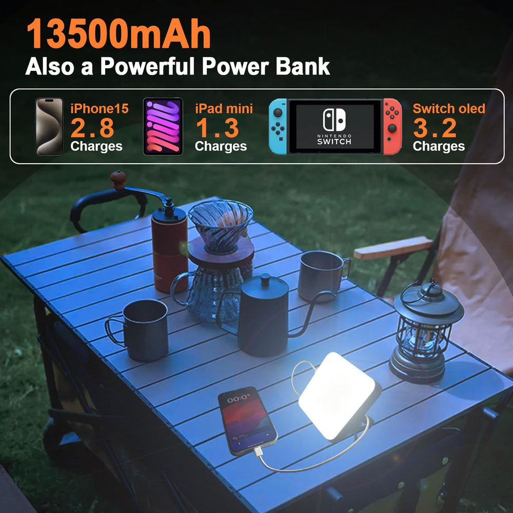 JUXWONE lantern four modes and scalable brightness for various tasks