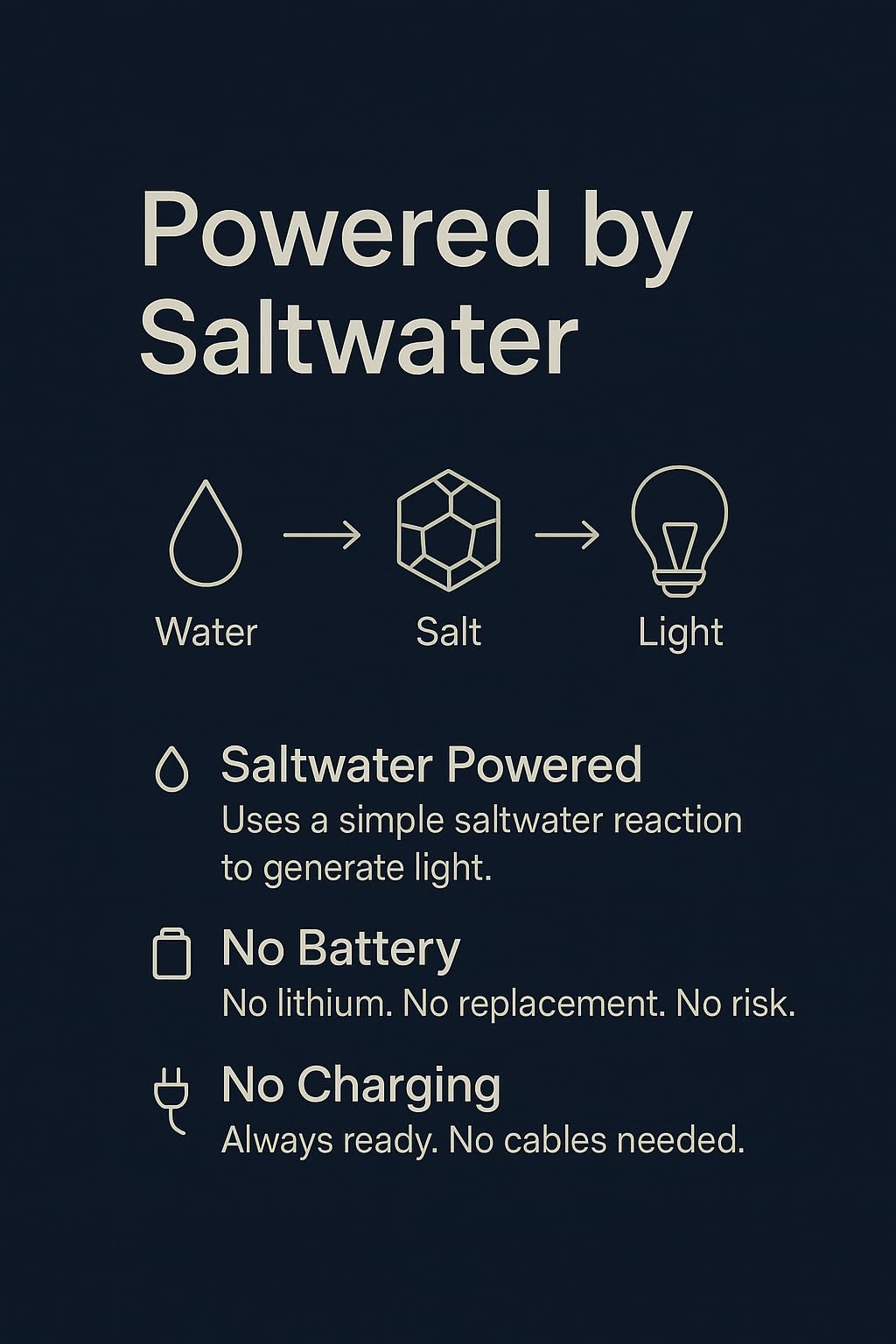 JWWYJ Saltwater Lantern powers through outages with renewable energy