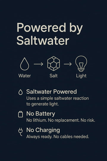 JWWYJ Saltwater Lantern powers through outages with renewable energy
