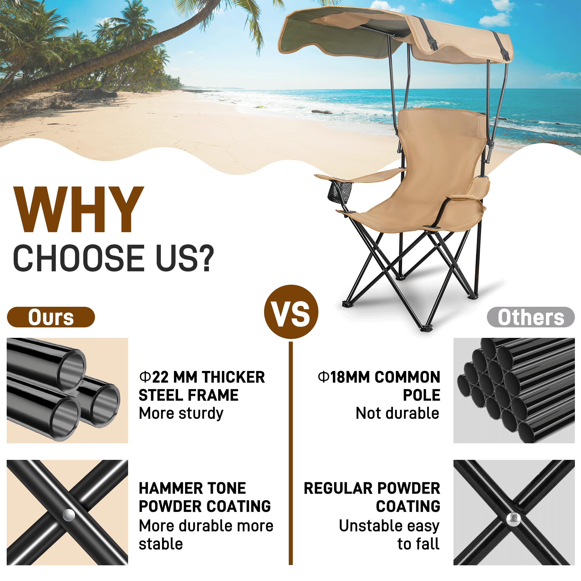 JYYA88BB foldable design stores like a suitcase for easy transport.