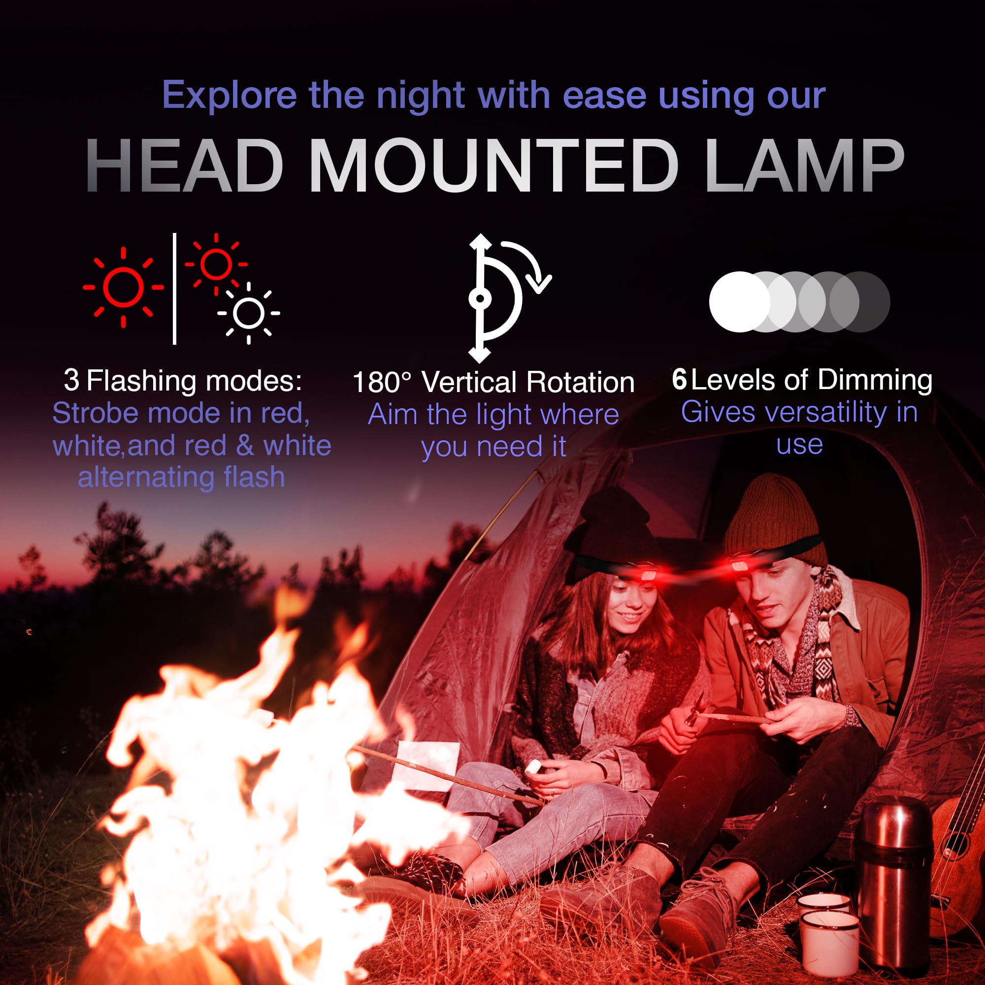 K-Bern headlamp with 2600mAh battery and USB-C port for easy charging.