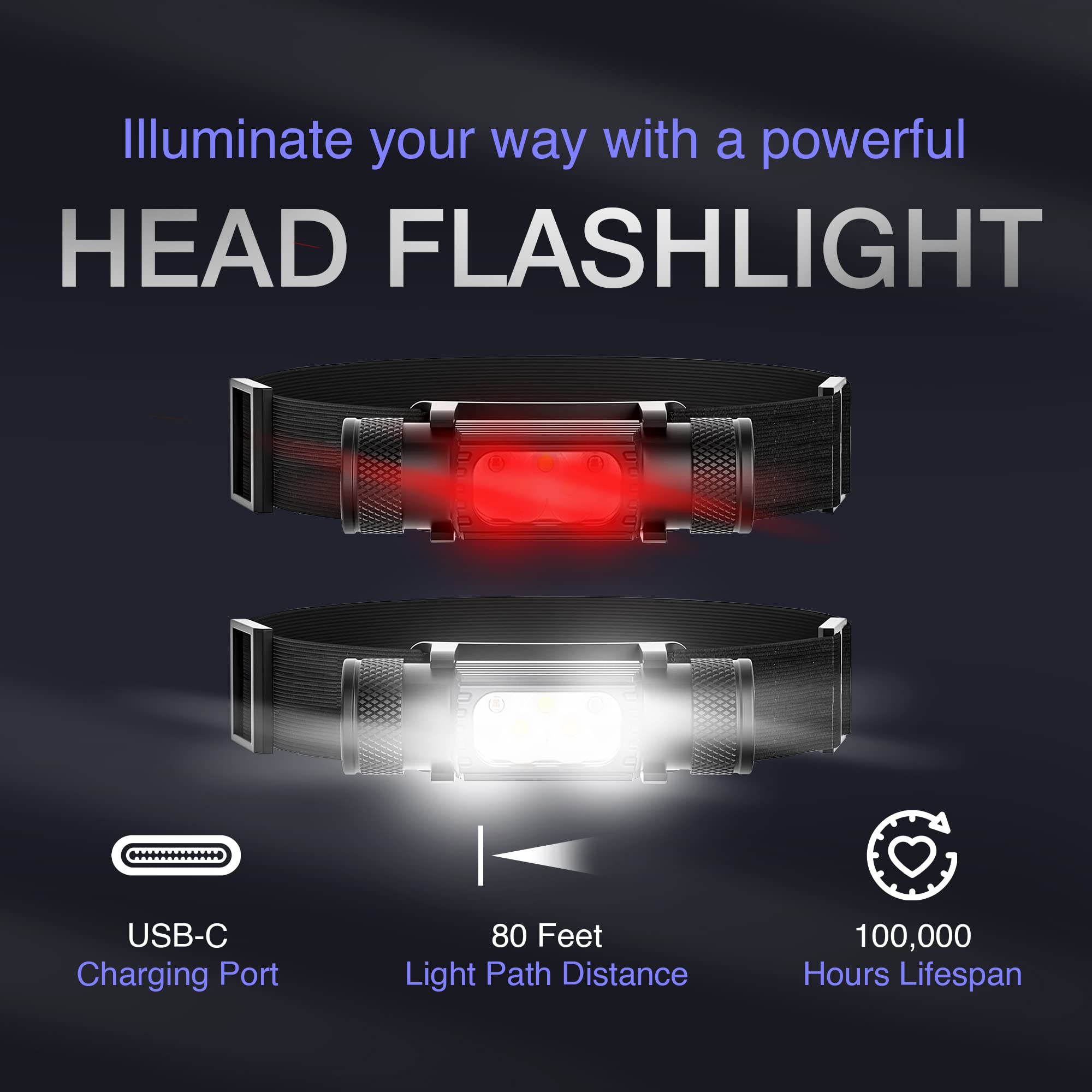 K-Bern headlamp during dog-walking at night demonstrating hands-free lighting.