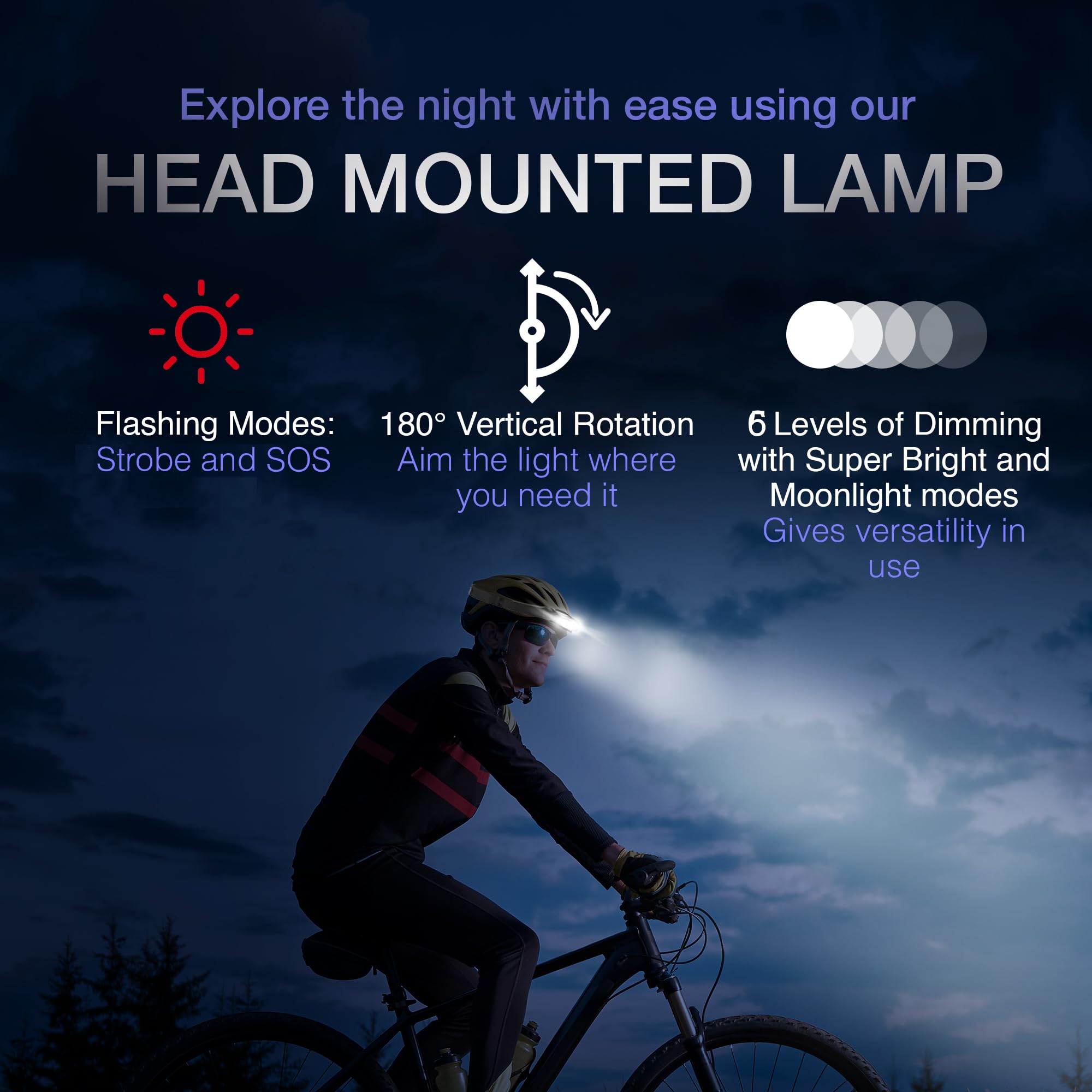 K-Bern IP66 aluminum build withstands rain and rugged conditions.
