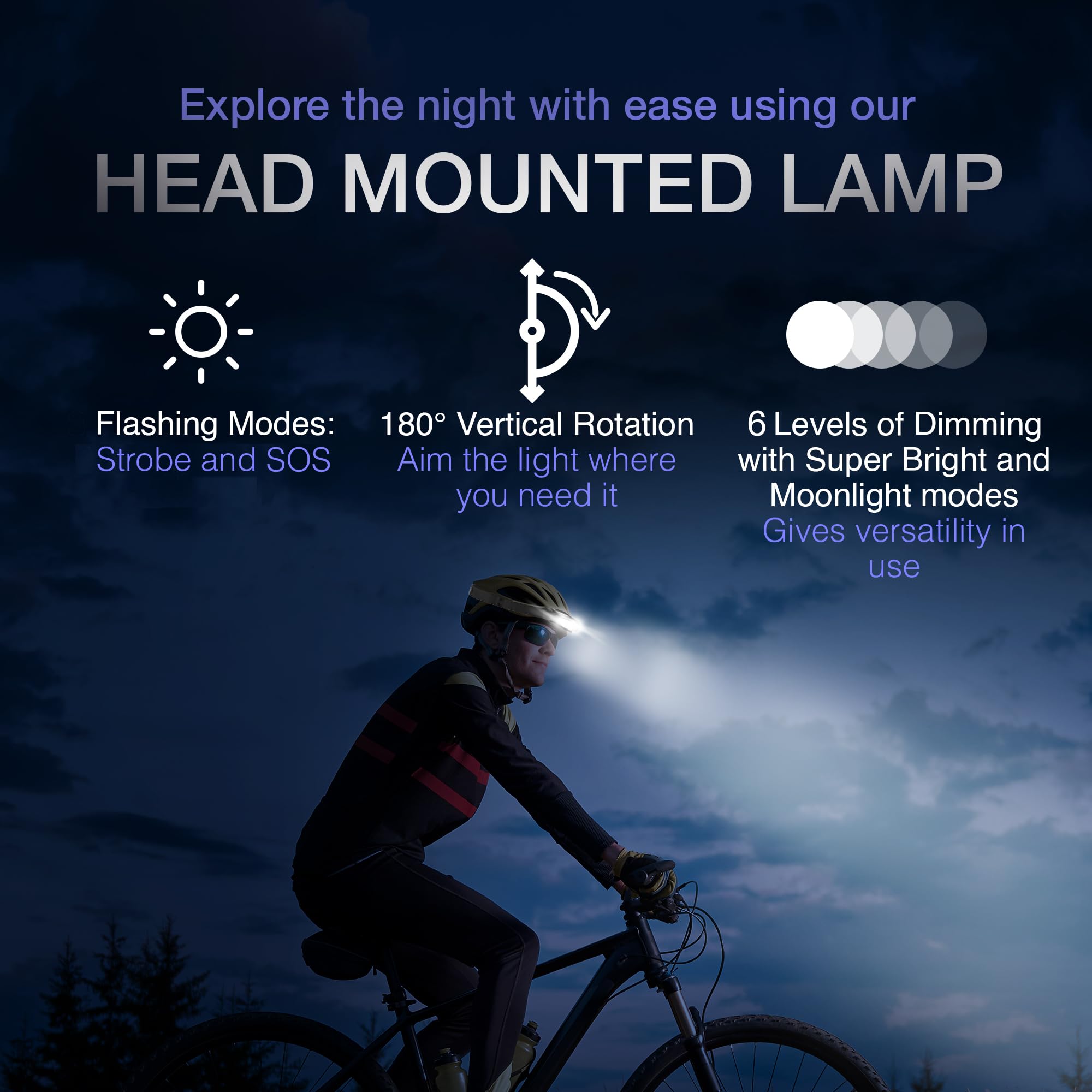 K-Bern PRO headlamp battery and USB-C charging port with included cable