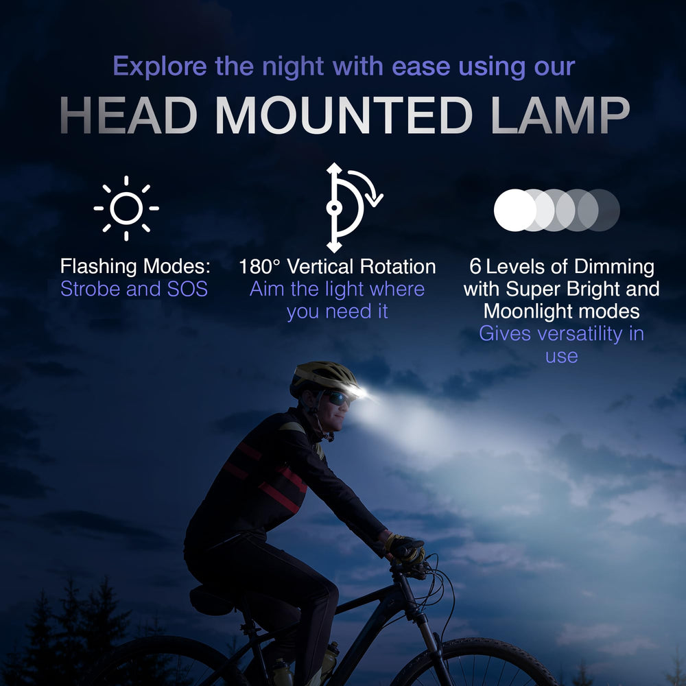 K-Bern PRO headlamp battery and USB-C charging port with included cable