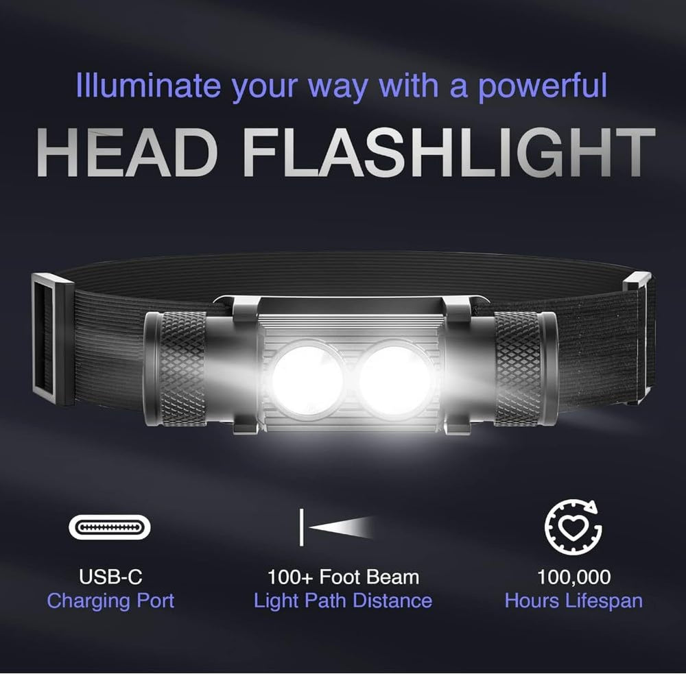 K-Bern PRO headlamp durability with IP66 and IK8 ratings for harsh environments