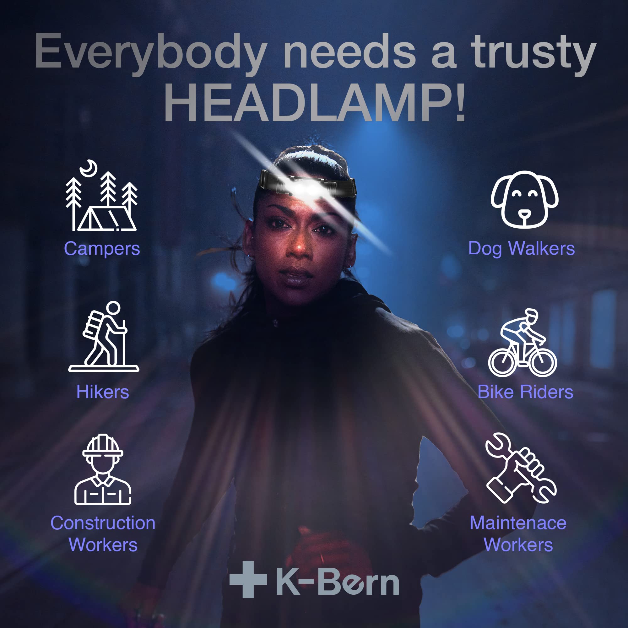 K-Bern headlamp beam distance highlighting long-range illumination for night visibility.