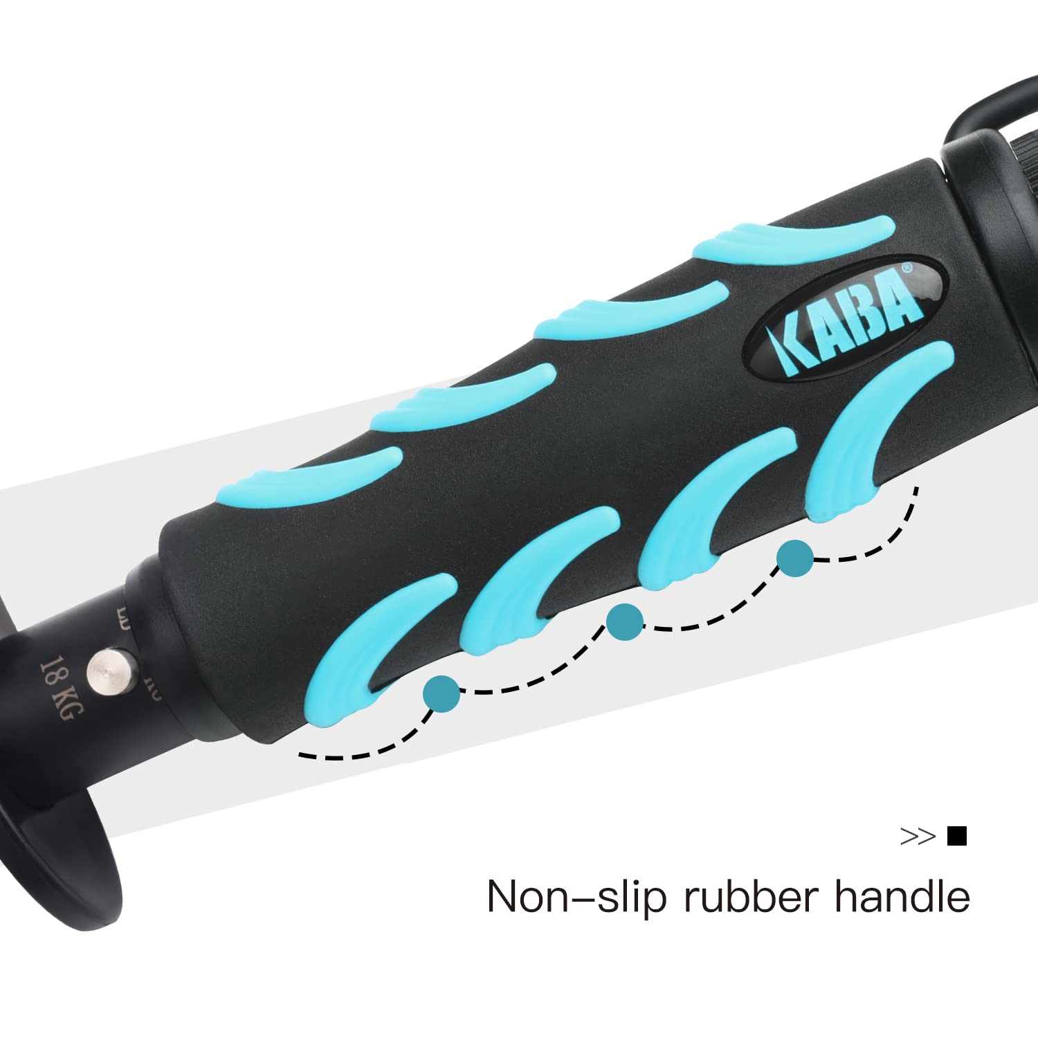 Kaba Lip Gripper with 360 degree rotatable handle
